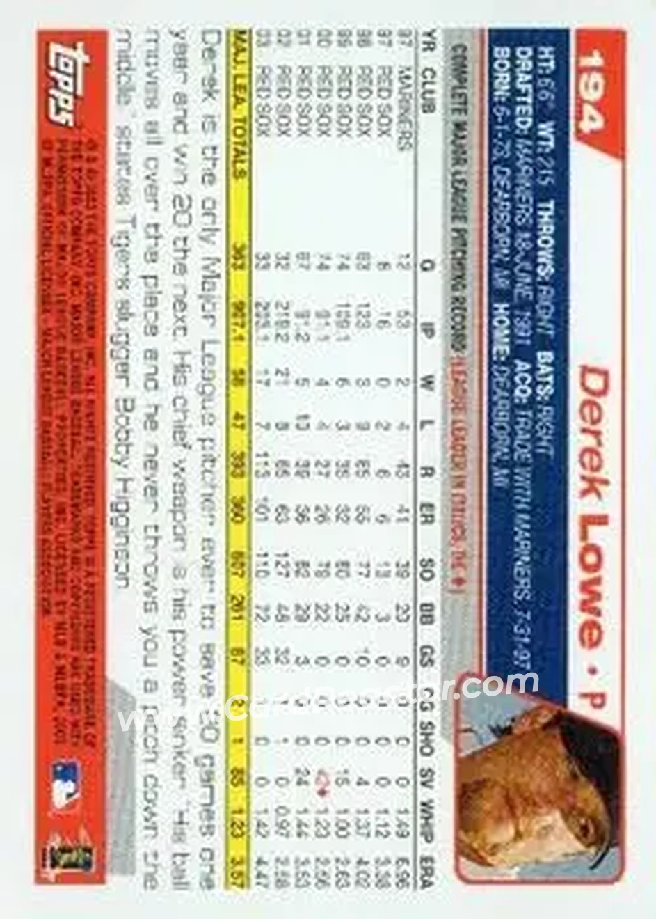 2004 Topps #194 - Derek Lowe - Boston Red Sox - Back