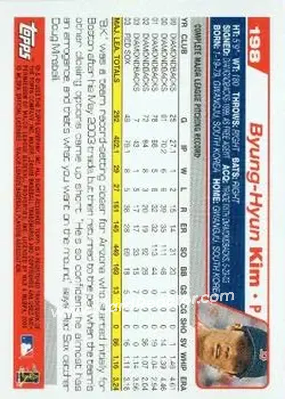 2004 Topps #198 - Byung-Hyun Kim - Boston Red Sox - Back