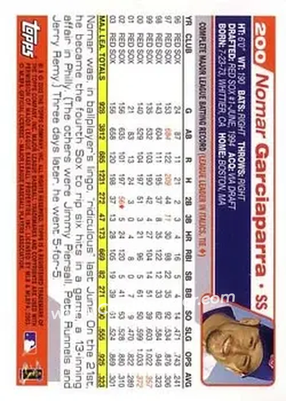 2004 Topps #200 - Nomar Garciaparra - Boston Red Sox - Back