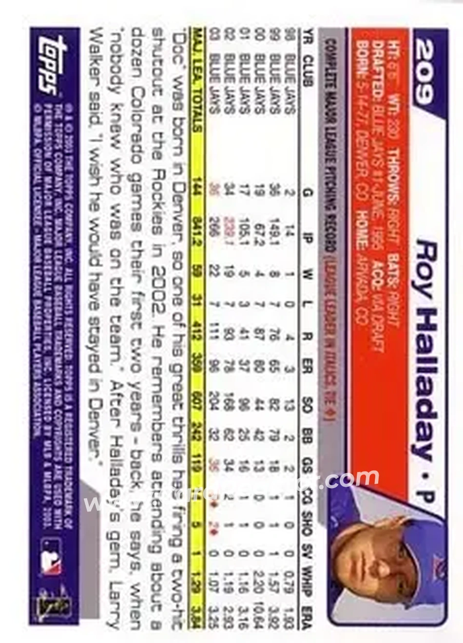 2004 Topps #209 - Roy Halladay - Toronto Blue Jays - Back