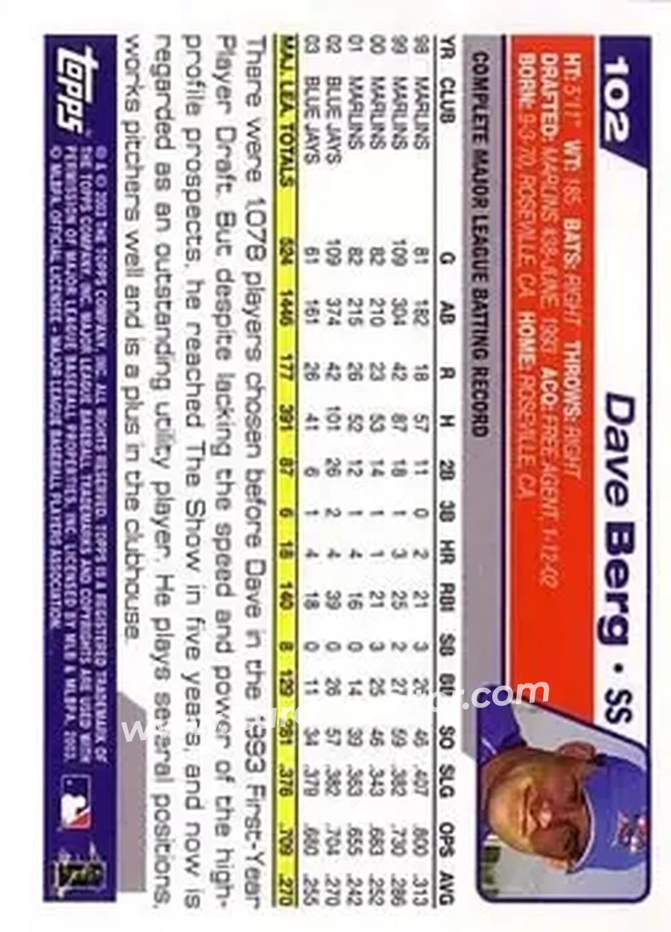 2004 Topps #102 - Dave Berg - Toronto Blue Jays - Back