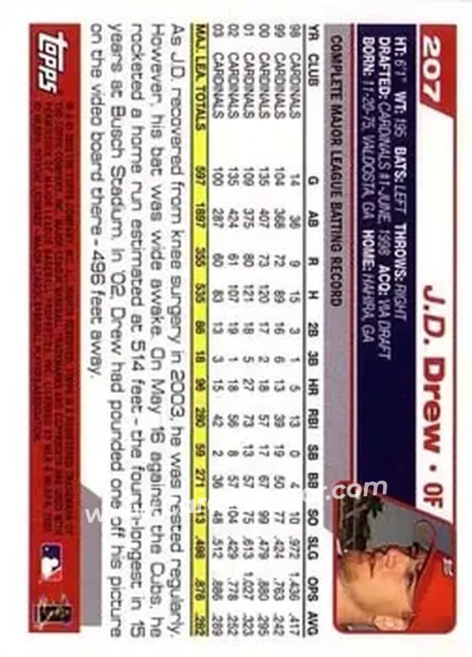2004 Topps #207 - J.D. Drew - St. Louis Cardinals - Back