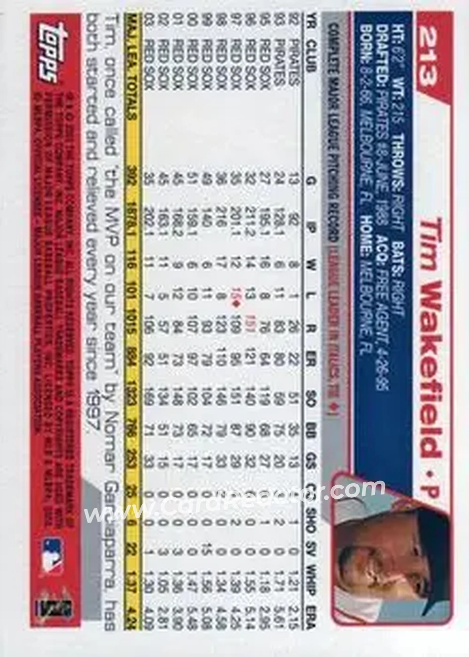 2004 Topps #213 - Tim Wakefield - Boston Red Sox - Back