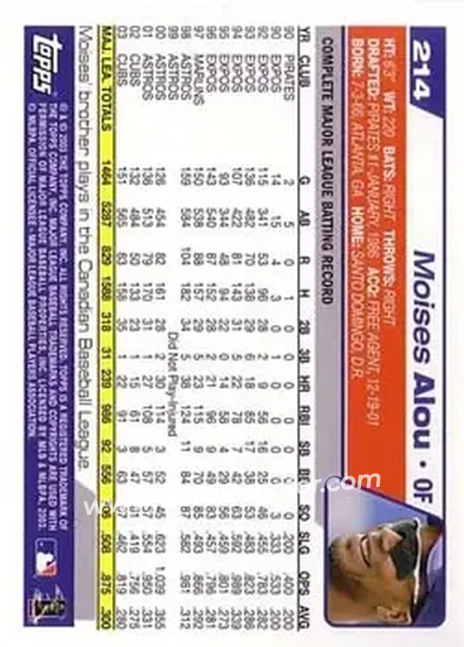 2004 Topps #214 - Moises Alou - Chicago Cubs - Back