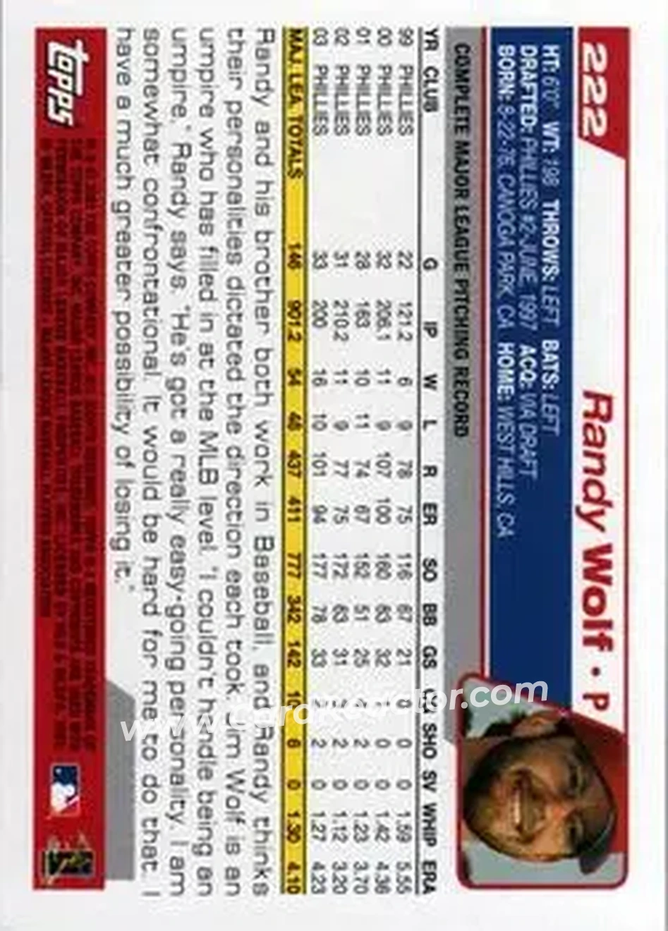2004 Topps #222 - Randy Wolf - Philadelphia Phillies - Back 2004 Topps #222 - Randy Wolf - Philadelphia Phillies - Back