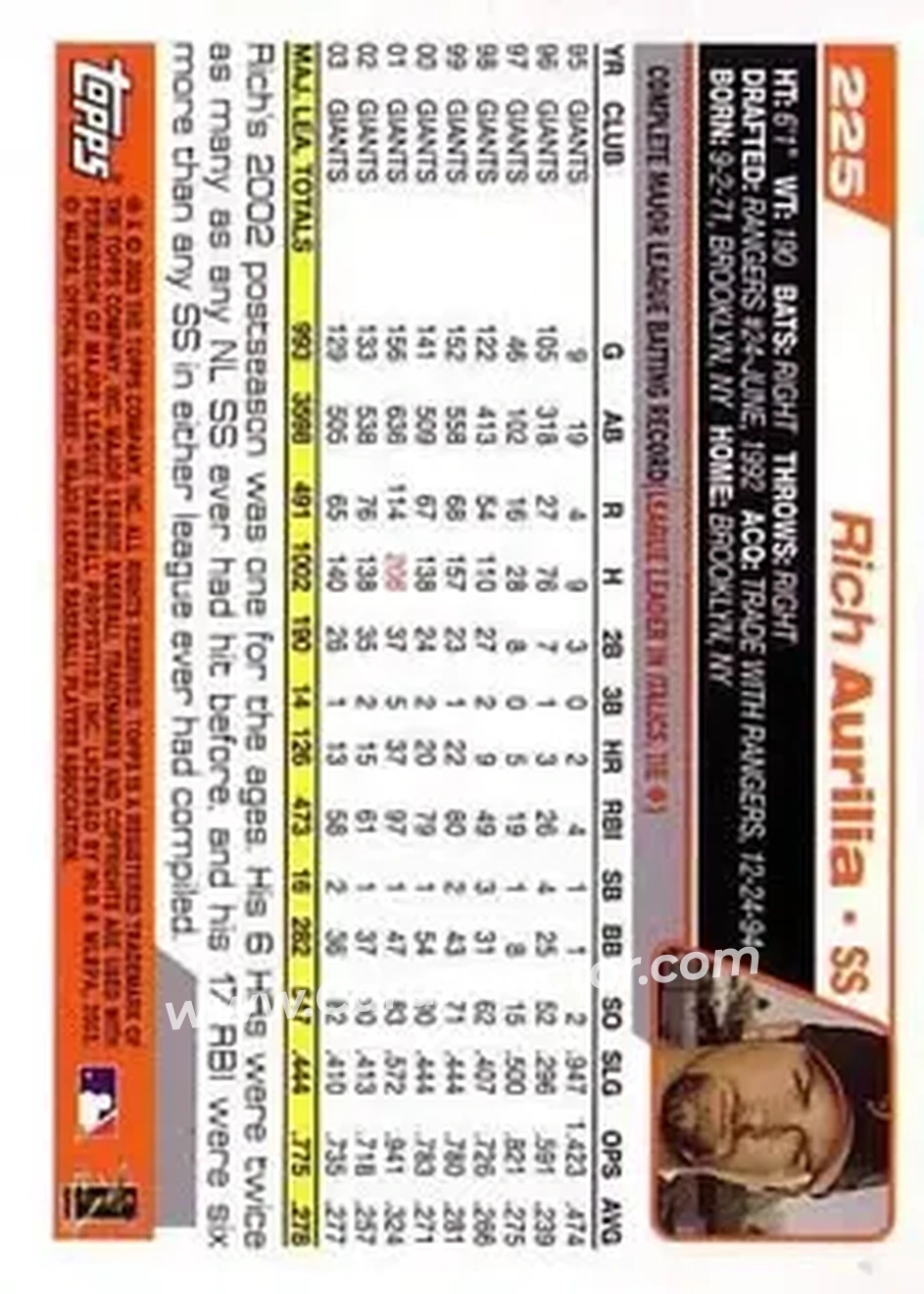 2004 Topps #225 - Rich Aurilia - San Francisco Giants - Back