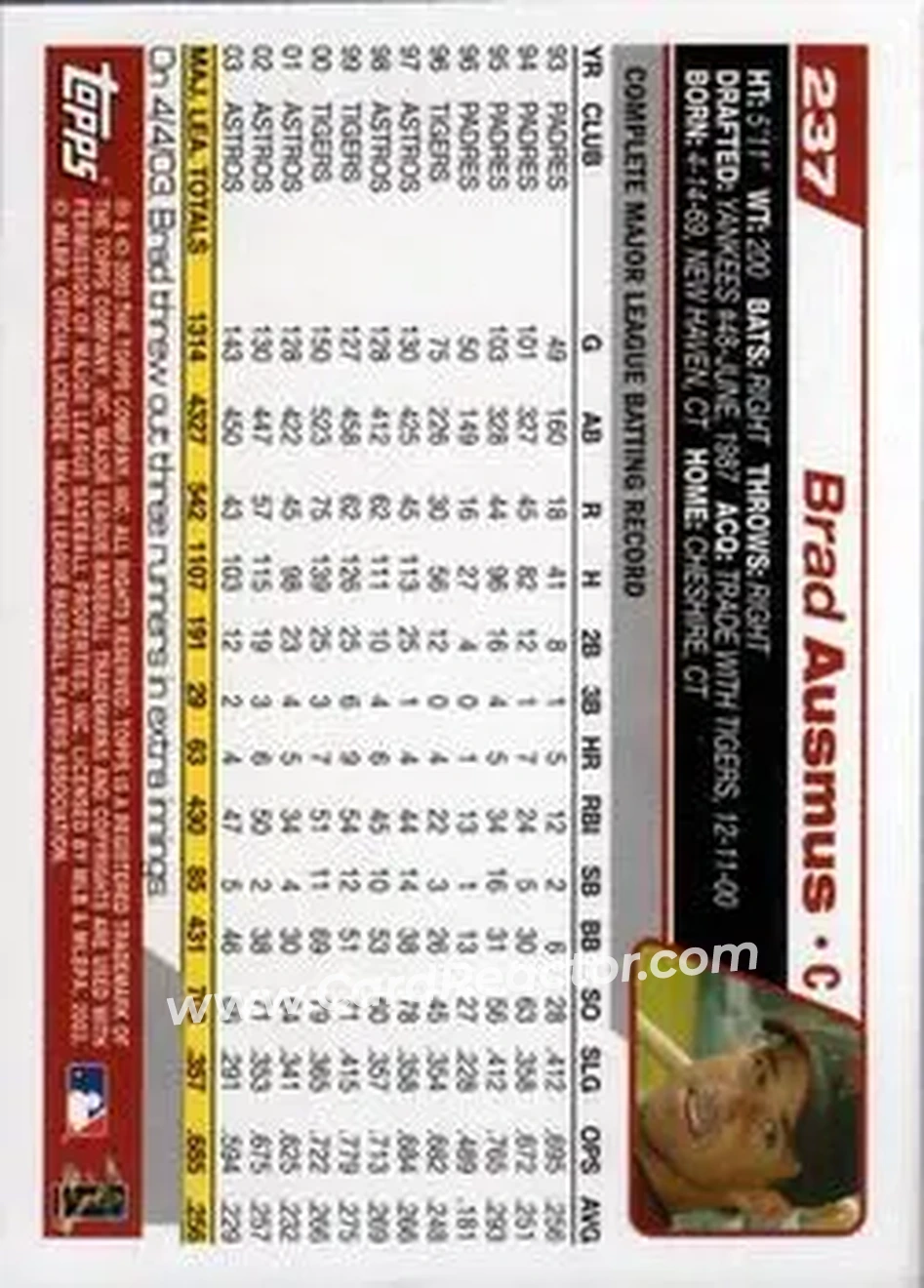 2004 Topps #237 - Brad Ausmus - Houston Astros - Back