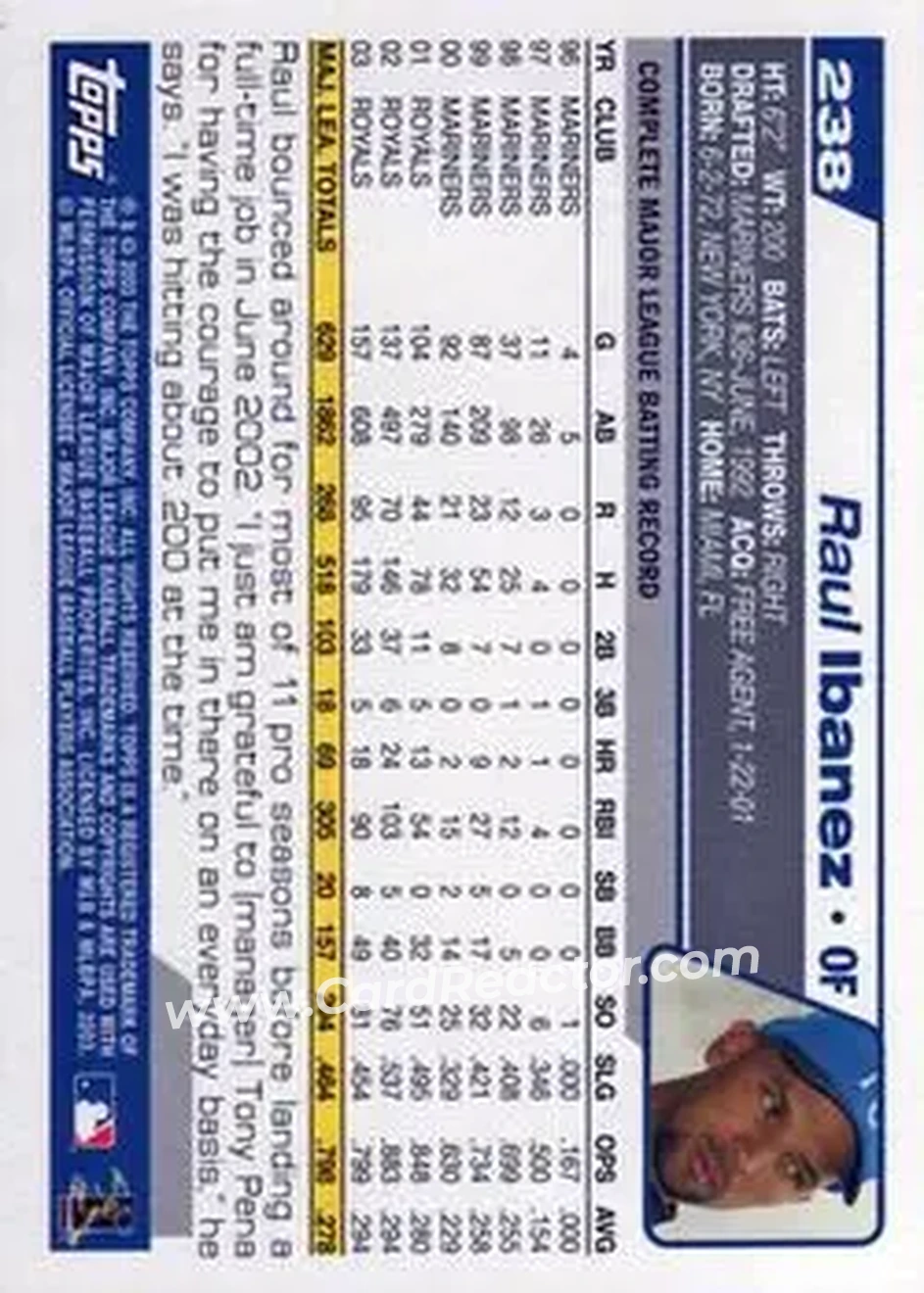 2004 Topps #238 - Raul Ibanez - Kansas City Royals - Back 2004 Topps #238 - Raul Ibanez - Kansas City Royals - Back