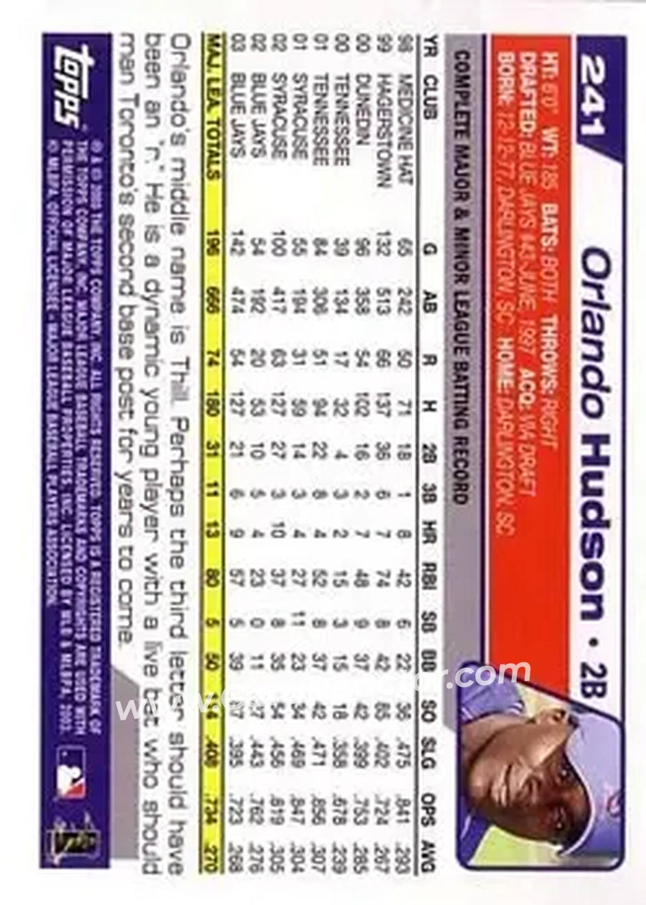 2004 Topps #241 - Orlando Hudson - Toronto Blue Jays - Back