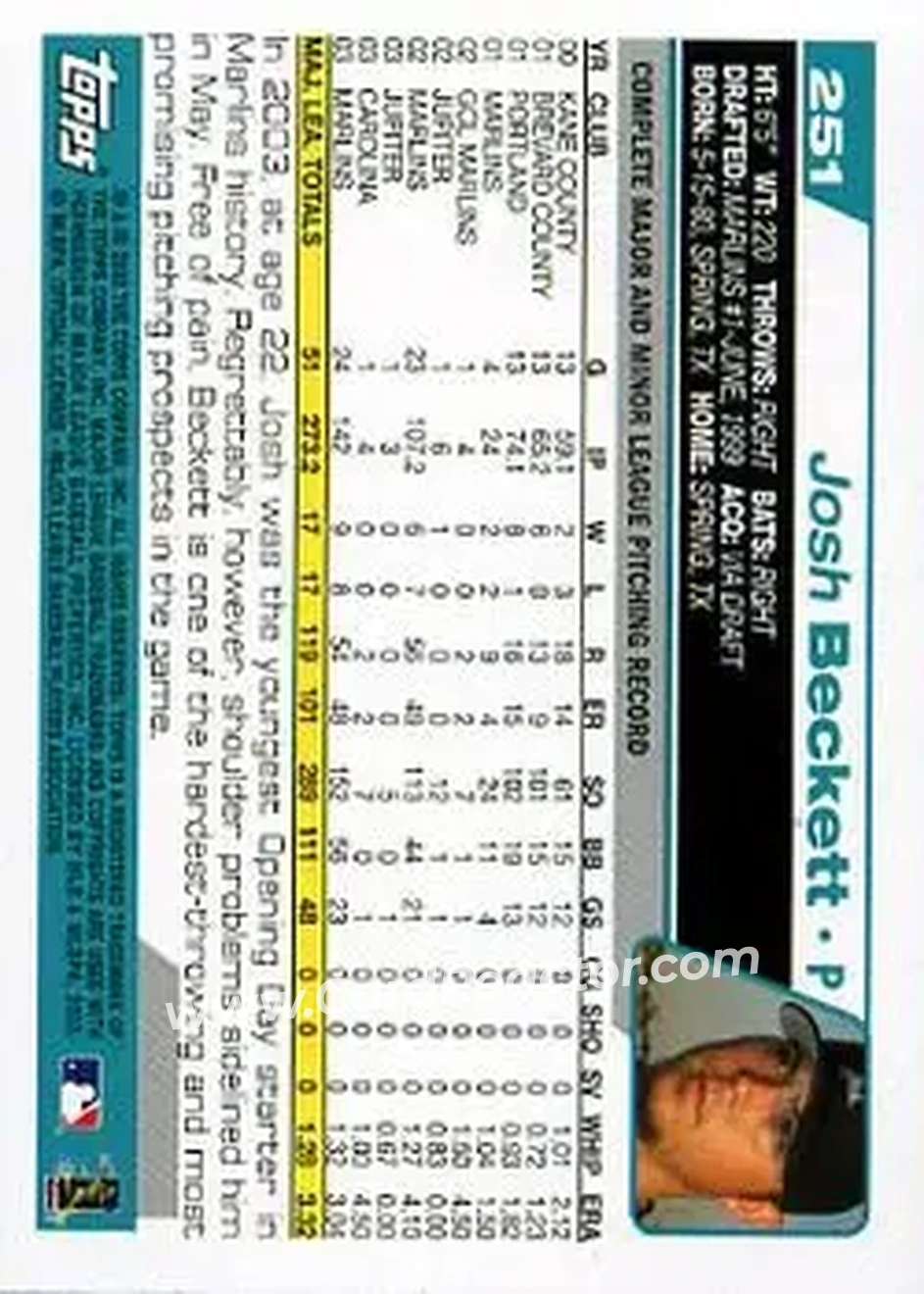2004 Topps #251 - Josh Beckett - Florida Marlins - Back