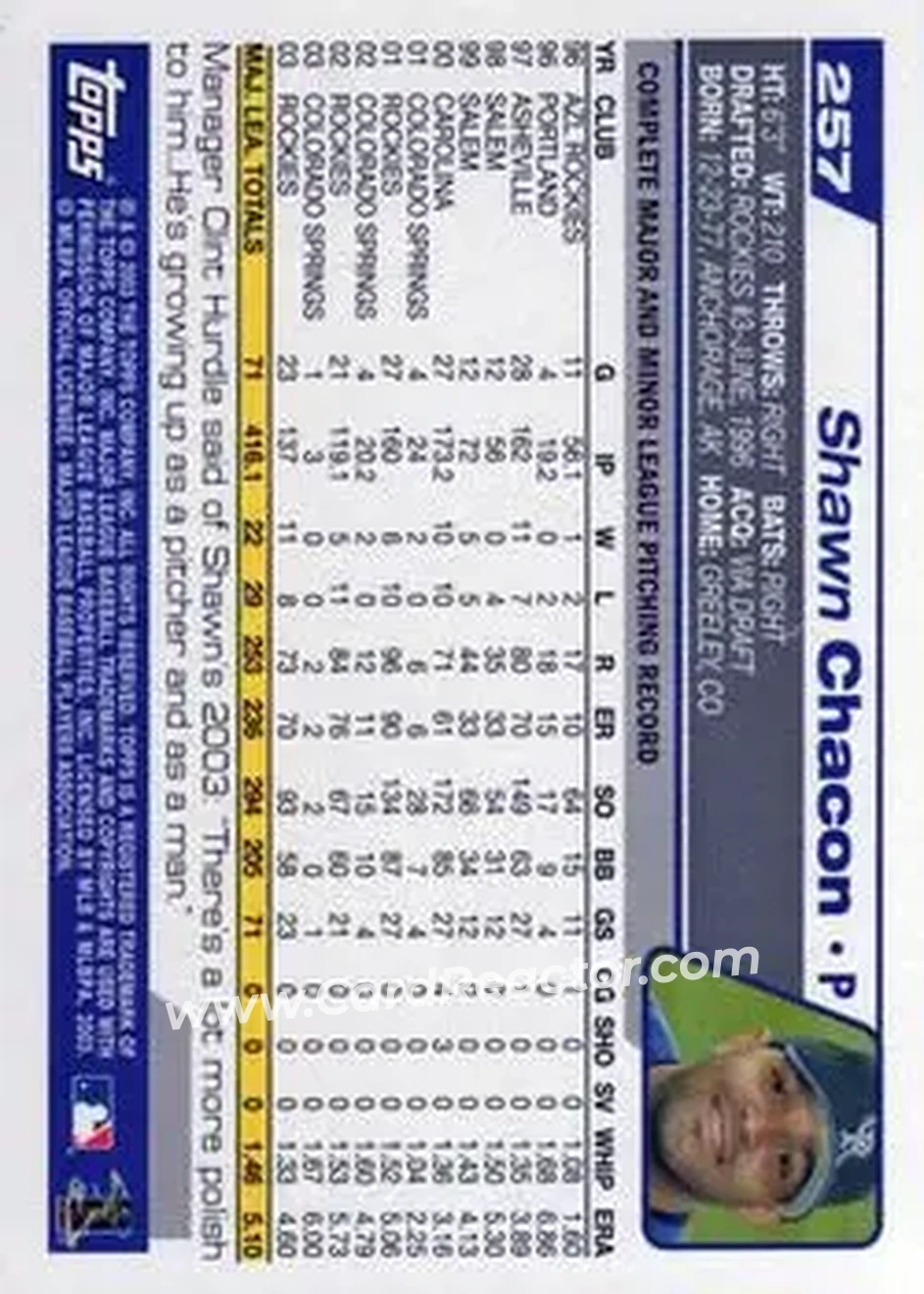 2004 Topps #257 - Shawn Chacon - Colorado Rockies - Back 2004 Topps #257 - Shawn Chacon - Colorado Rockies - Back