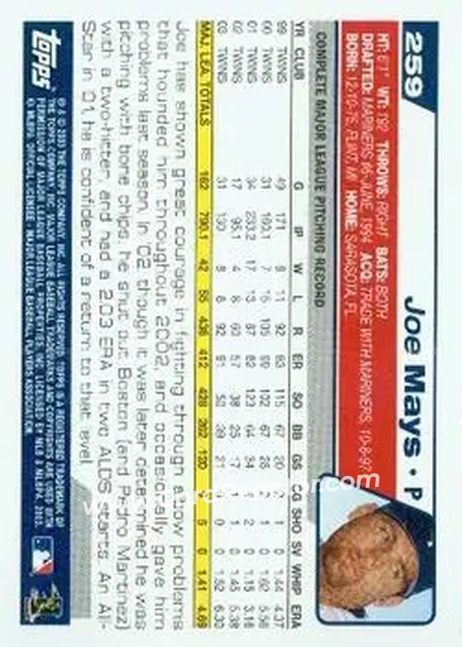2004 Topps #259 - Joe Mays - Minnesota Twins - Back