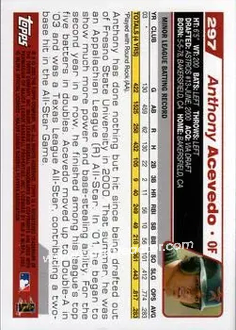 2004 Topps #297 - Anthony Acevedo - Houston Astros - Back
