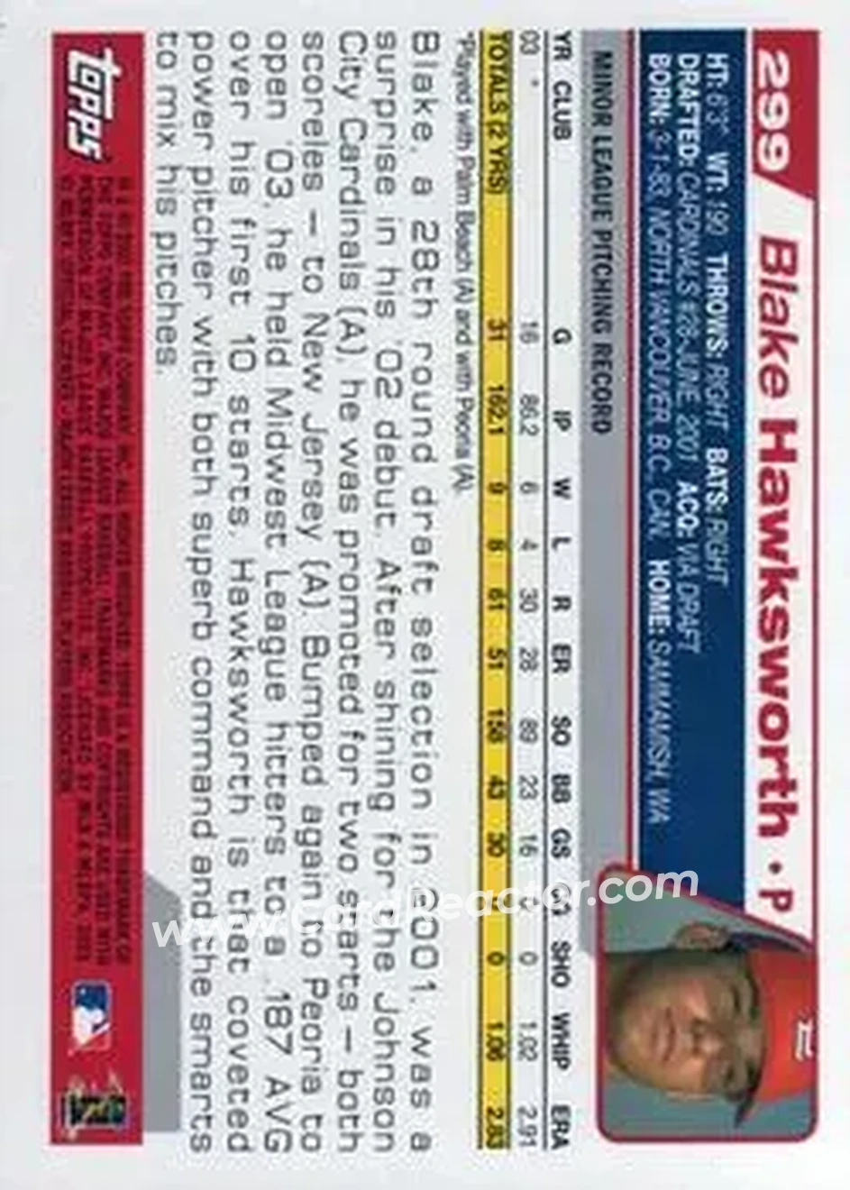 2004 Topps #299 - Blake Hawksworth - St. Louis Cardinals - Back