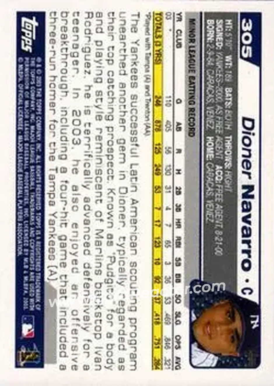 2004 Topps #305 - Dioner Navarro - New York Yankees - Back