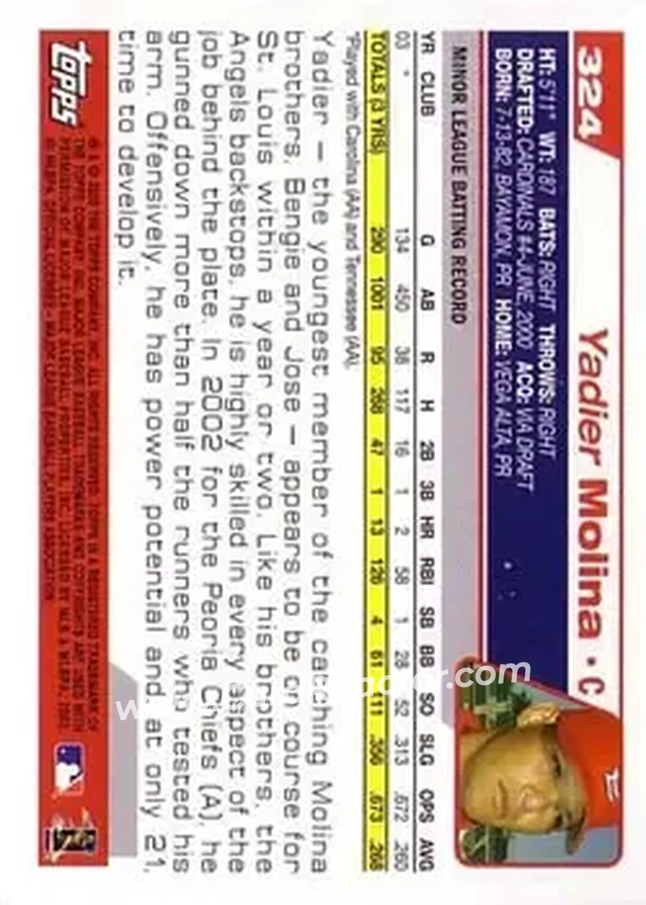 2004 Topps #324 - Yadier Molina - St. Louis Cardinals - Back 2004 Topps #324 - Yadier Molina - St. Louis Cardinals - Back