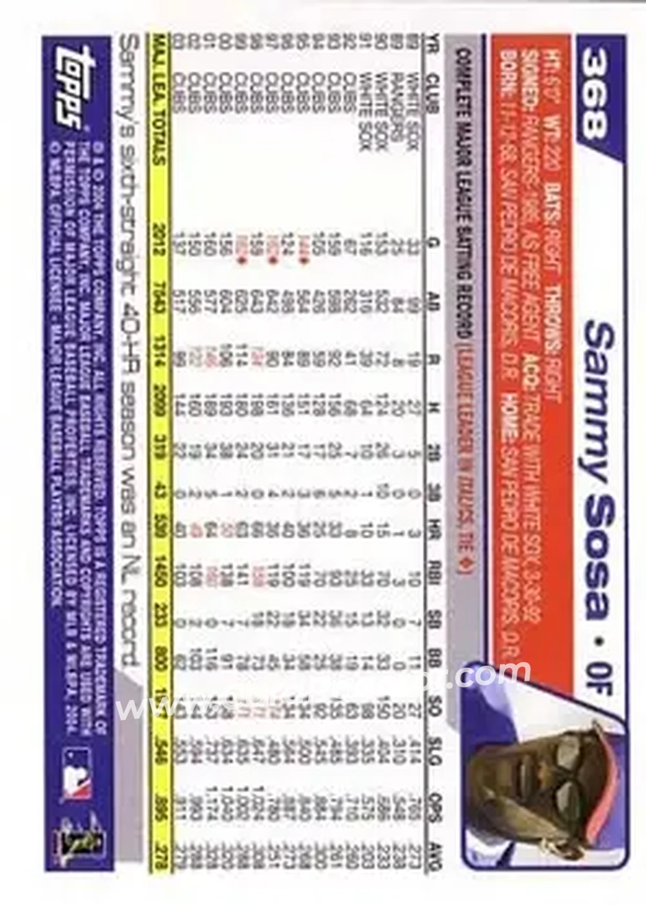 2004 Topps #368 - Sammy Sosa - Chicago Cubs - Back