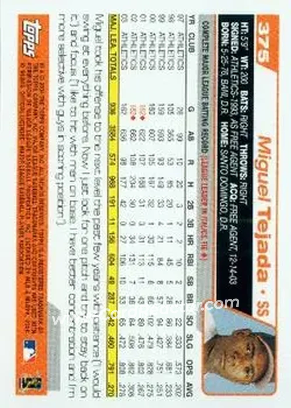 2004 Topps #375 - Miguel Tejada - Baltimore Orioles - Back 2004 Topps #375 - Miguel Tejada - Baltimore Orioles - Back