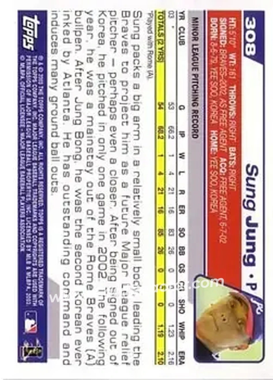 2004 Topps #308 - Sung Jung - Atlanta Braves - Back