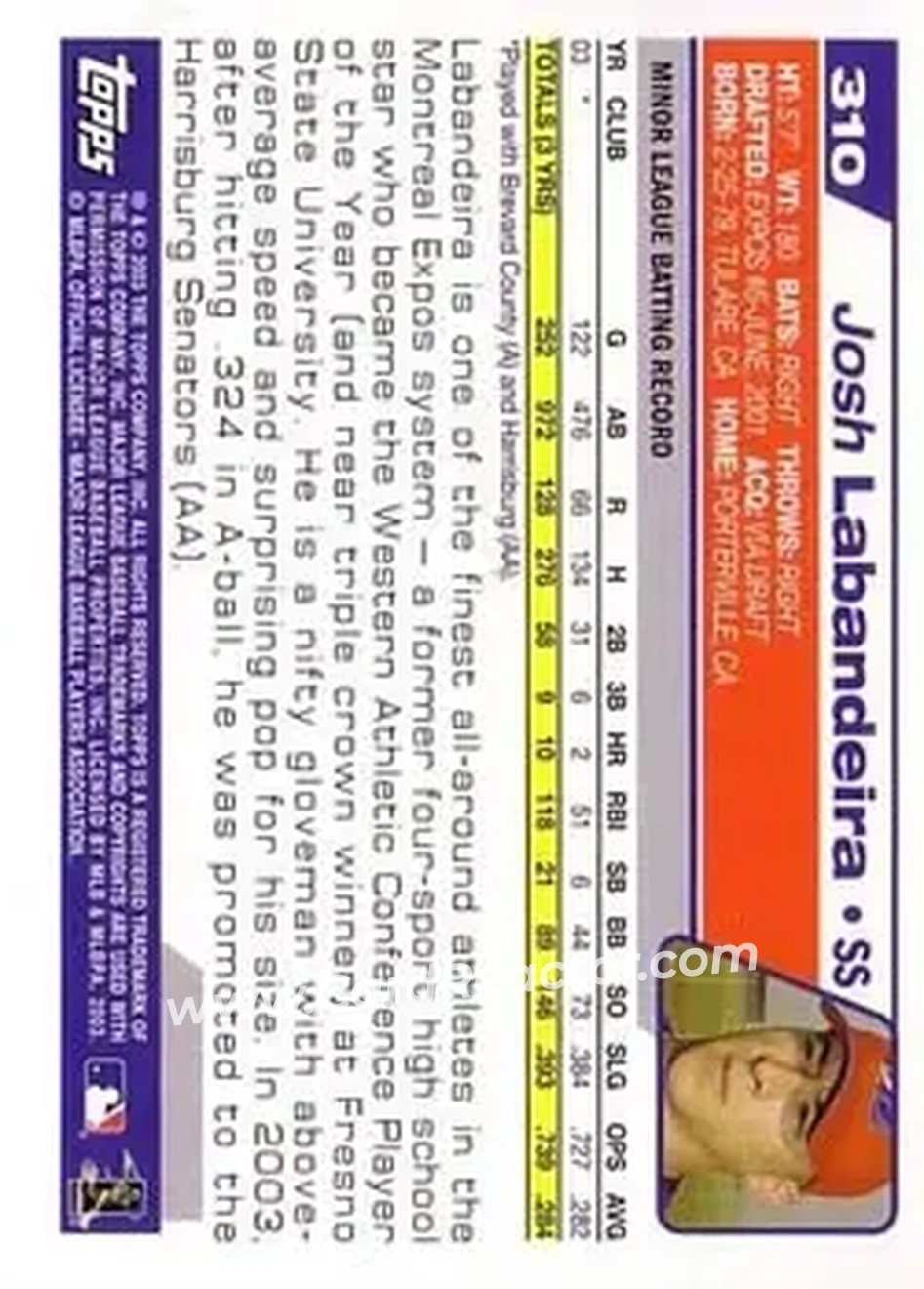 2004 Topps #310 - Josh Labandeira - Montreal Expos - Back 2004 Topps #310 - Josh Labandeira - Montreal Expos - Back