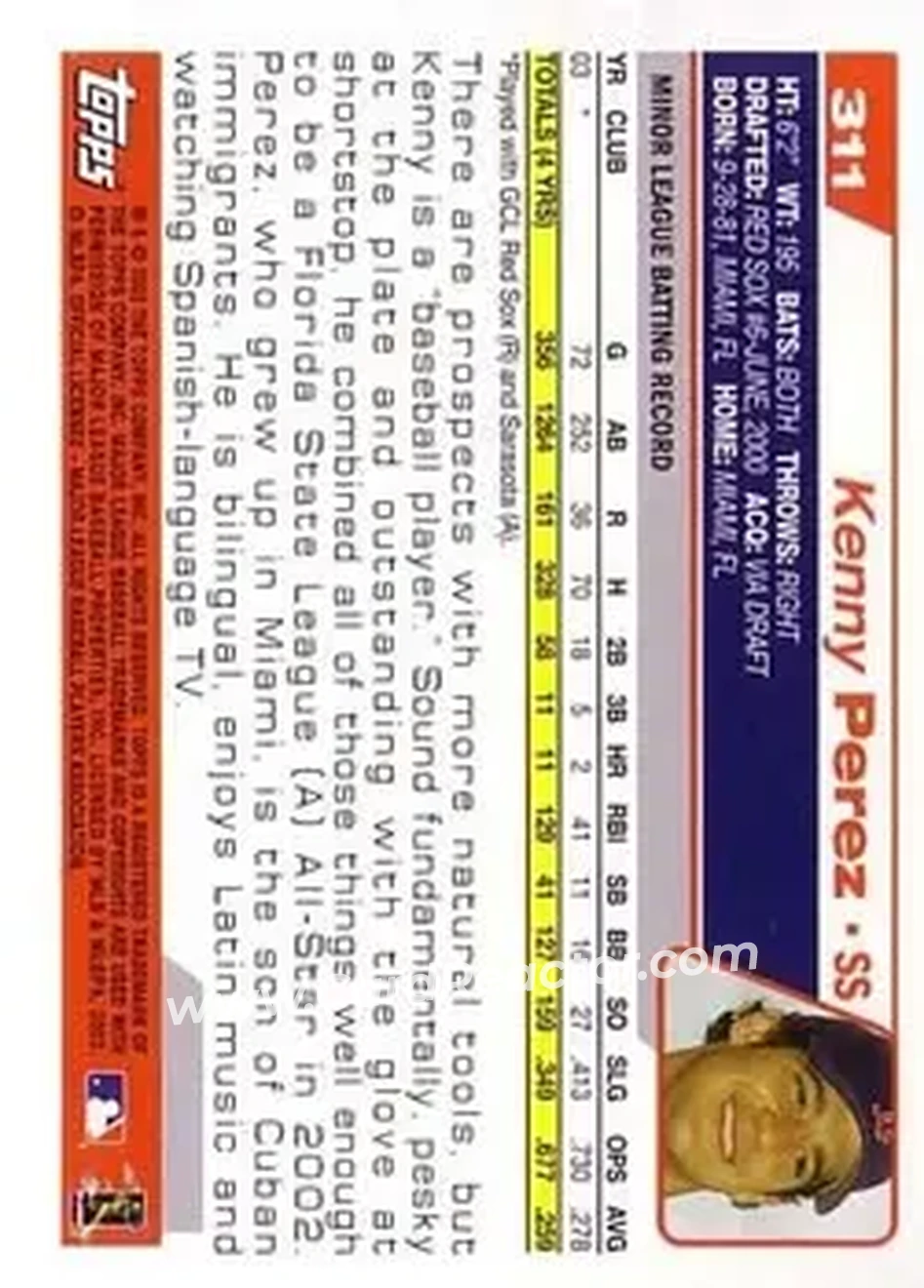 2004 Topps #311 - Kenny Perez - Boston Red Sox - Back