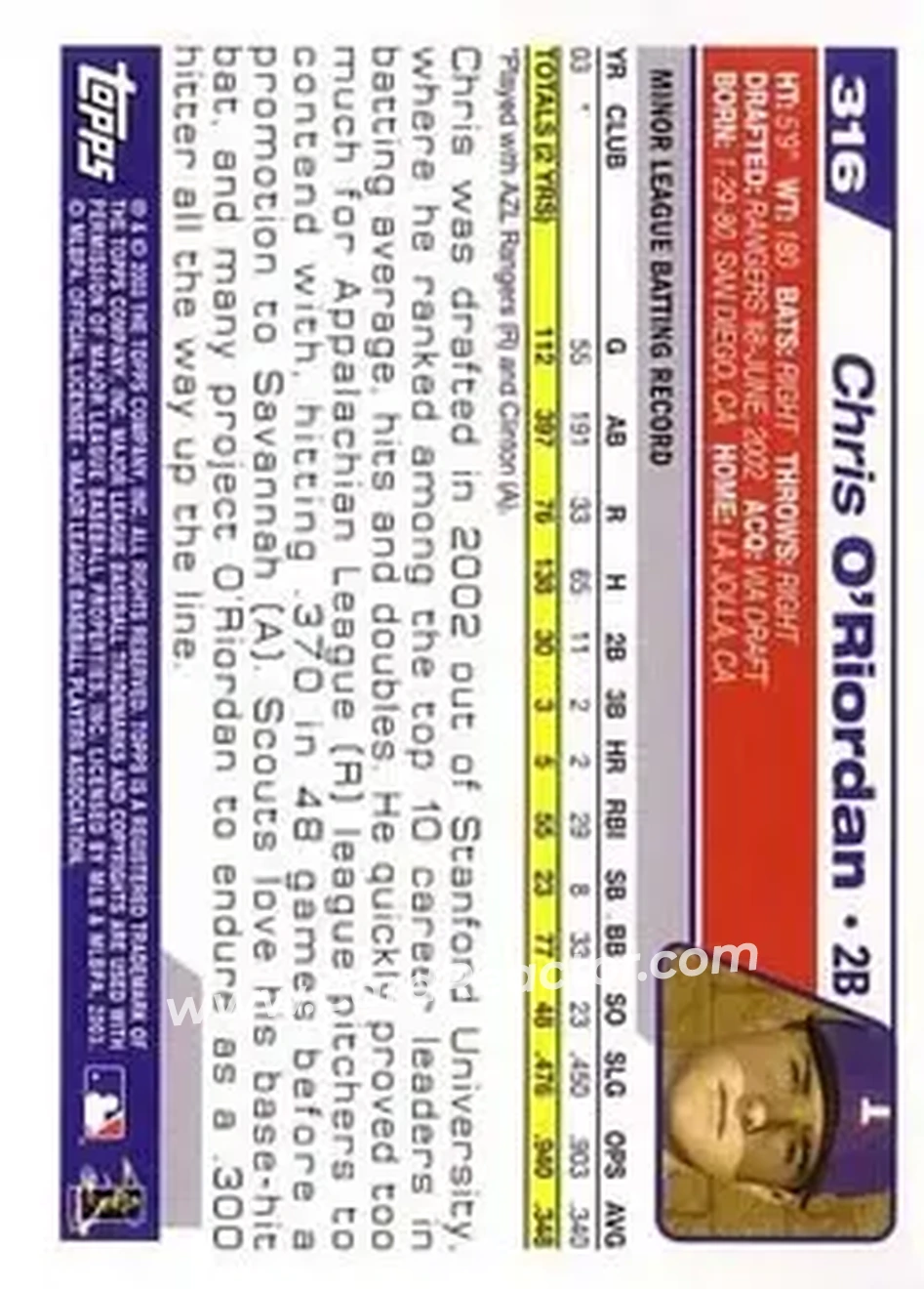 2004 Topps #316 - Chris O'Riordan - Texas Rangers - Back