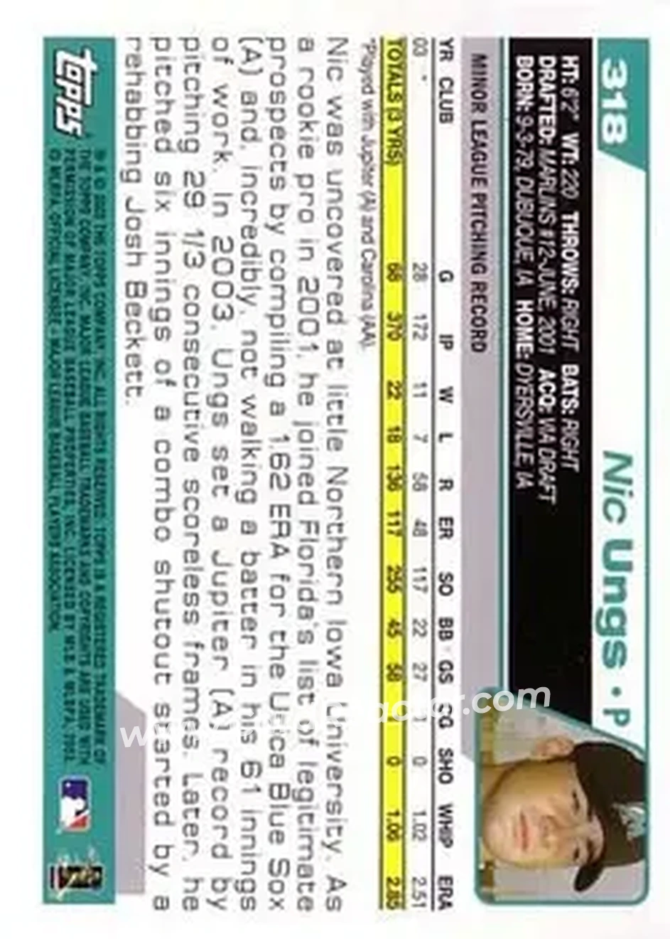 2004 Topps #318 - Nic Ungs - Florida Marlins - Back