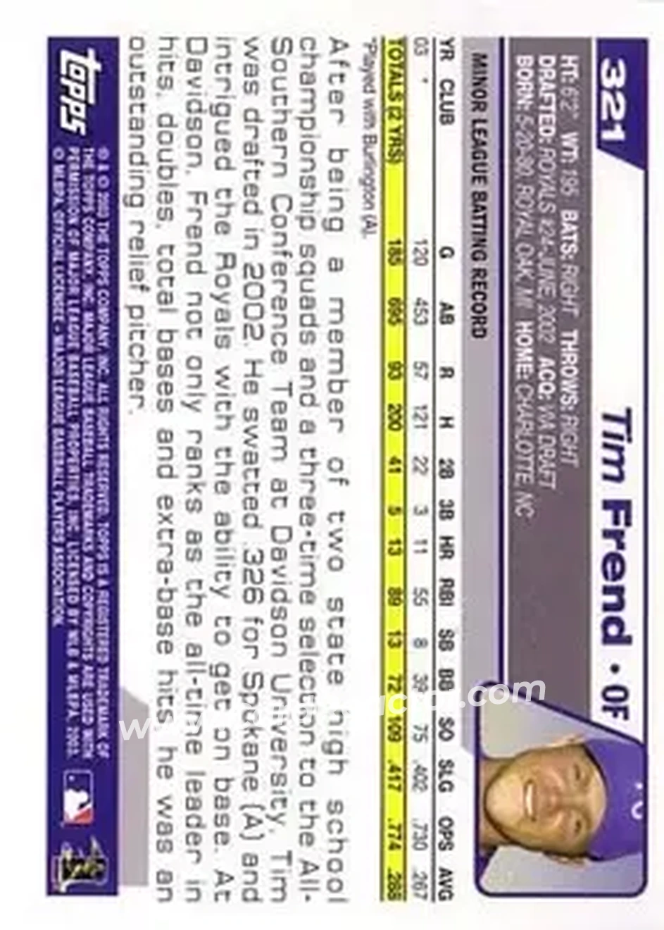 2004 Topps #321 - Tim Frend - Kansas City Royals - Back
