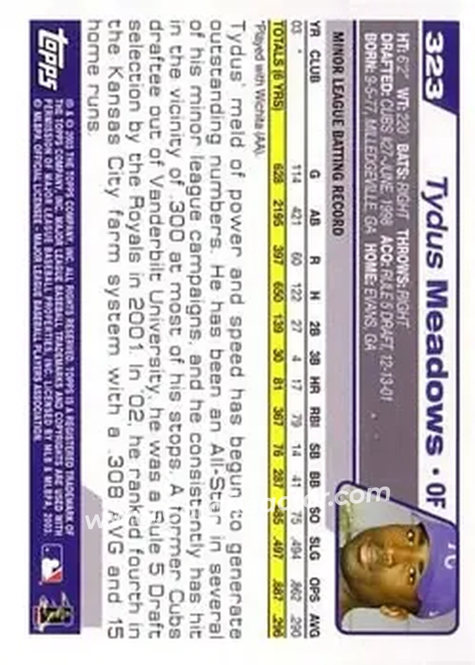 2004 Topps #323 - Tydus Meadows - Kansas City Royals - Back