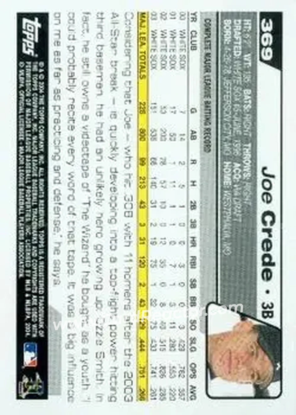 2004 Topps #369 - Joe Crede - Chicago White Sox - Back