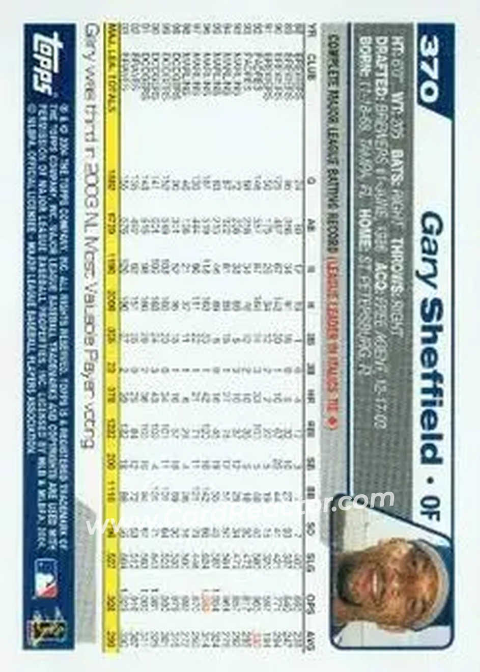 2004 Topps #370 - Gary Sheffield - New York Yankees - Back 2004 Topps #370 - Gary Sheffield - New York Yankees - Back
