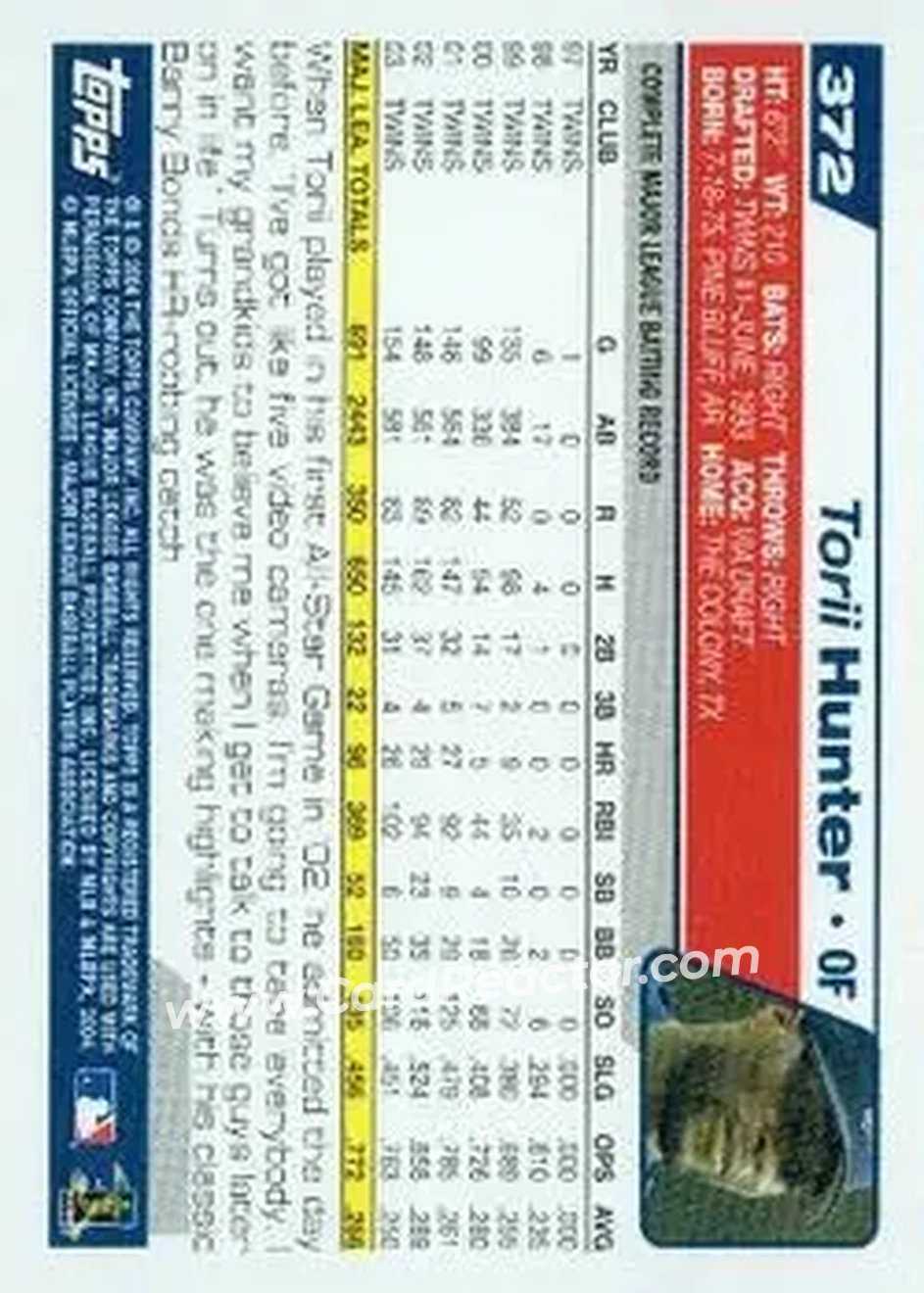 2004 Topps #372 - Torii Hunter - Minnesota Twins - Back