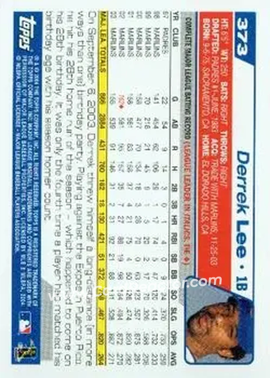 2004 Topps #373 - Derrek Lee - Chicago Cubs - Back