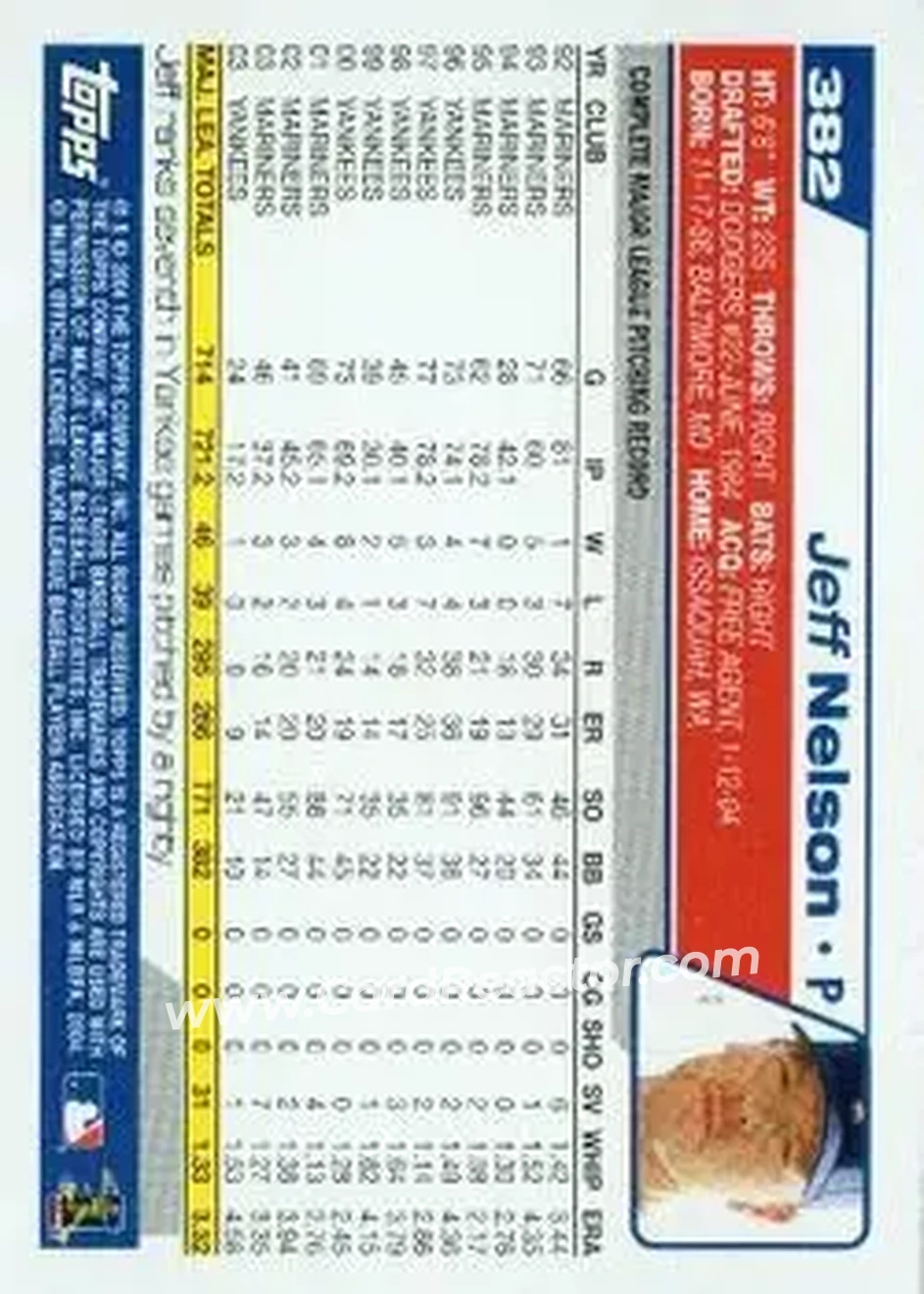 2004 Topps #382 - Jeff Nelson - Texas Rangers - Back