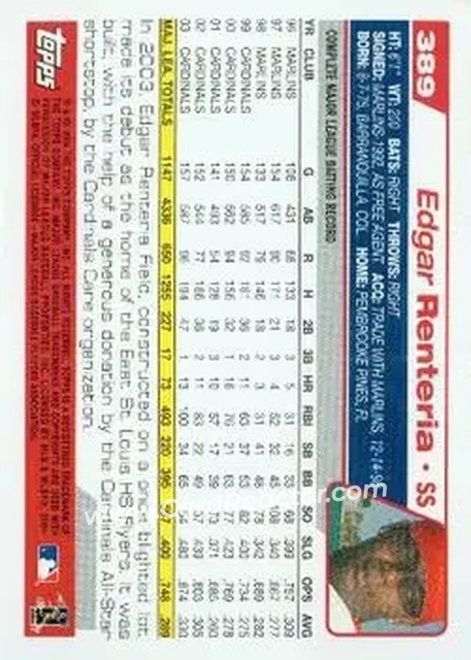 2004 Topps #389 - Edgar Renteria - St. Louis Cardinals - Back