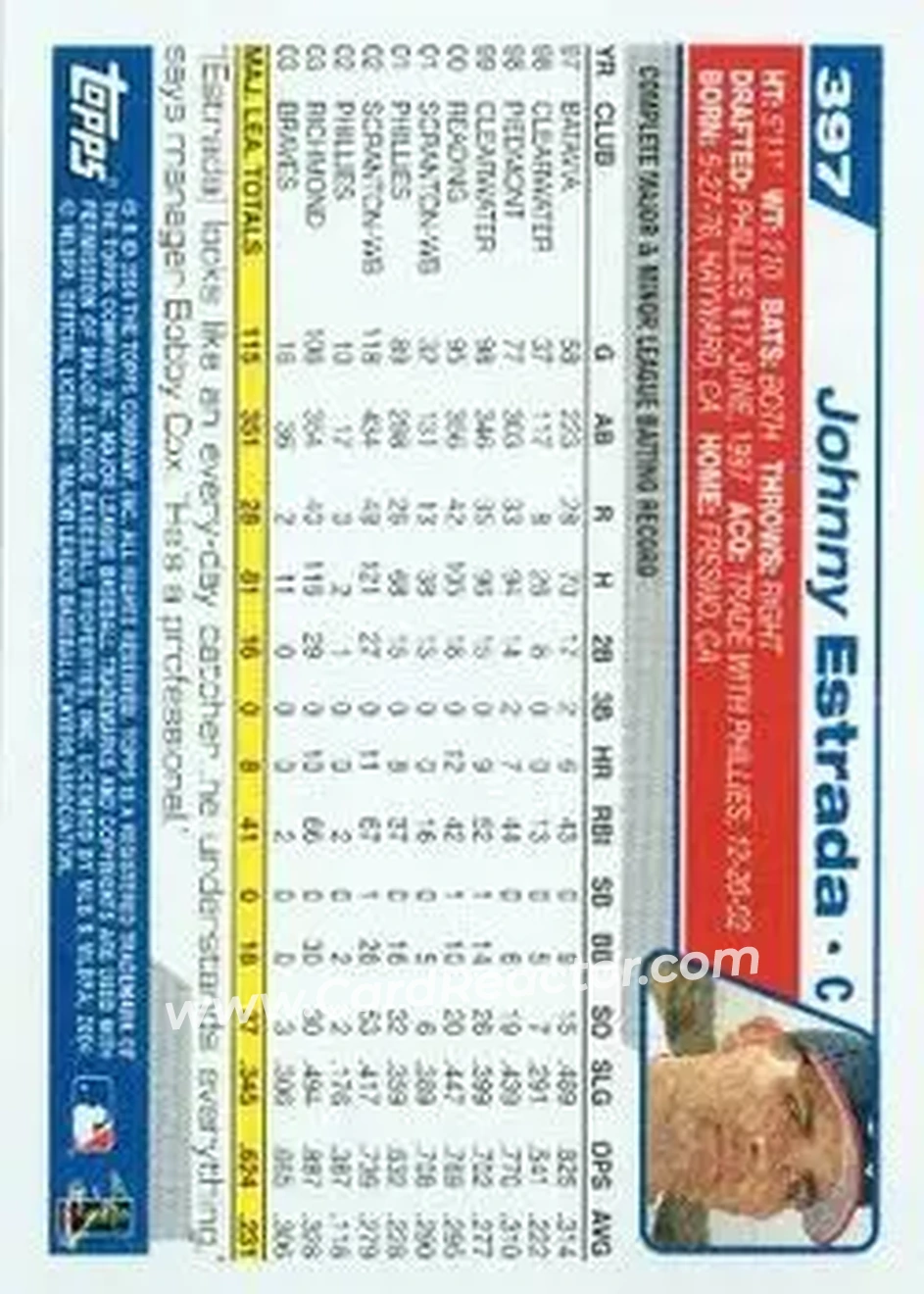 2004 Topps #397 - Johnny Estrada - Atlanta Braves - Back