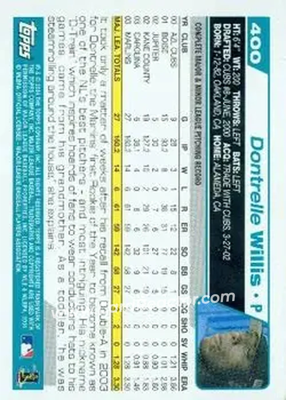 2004 Topps #400 - Dontrelle Willis - Florida Marlins - Back 2004 Topps #400 - Dontrelle Willis - Florida Marlins - Back
