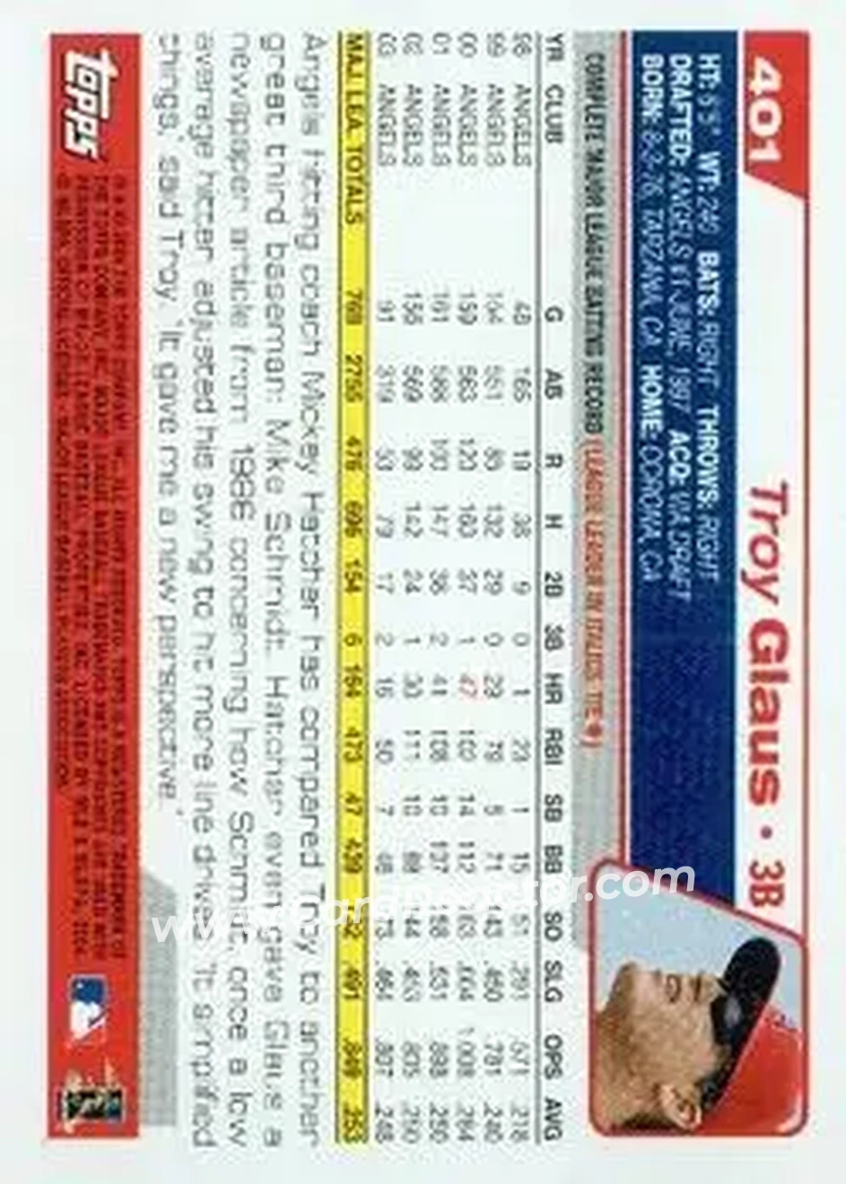 2004 Topps #401 - Troy Glaus - Anaheim Angels - Back