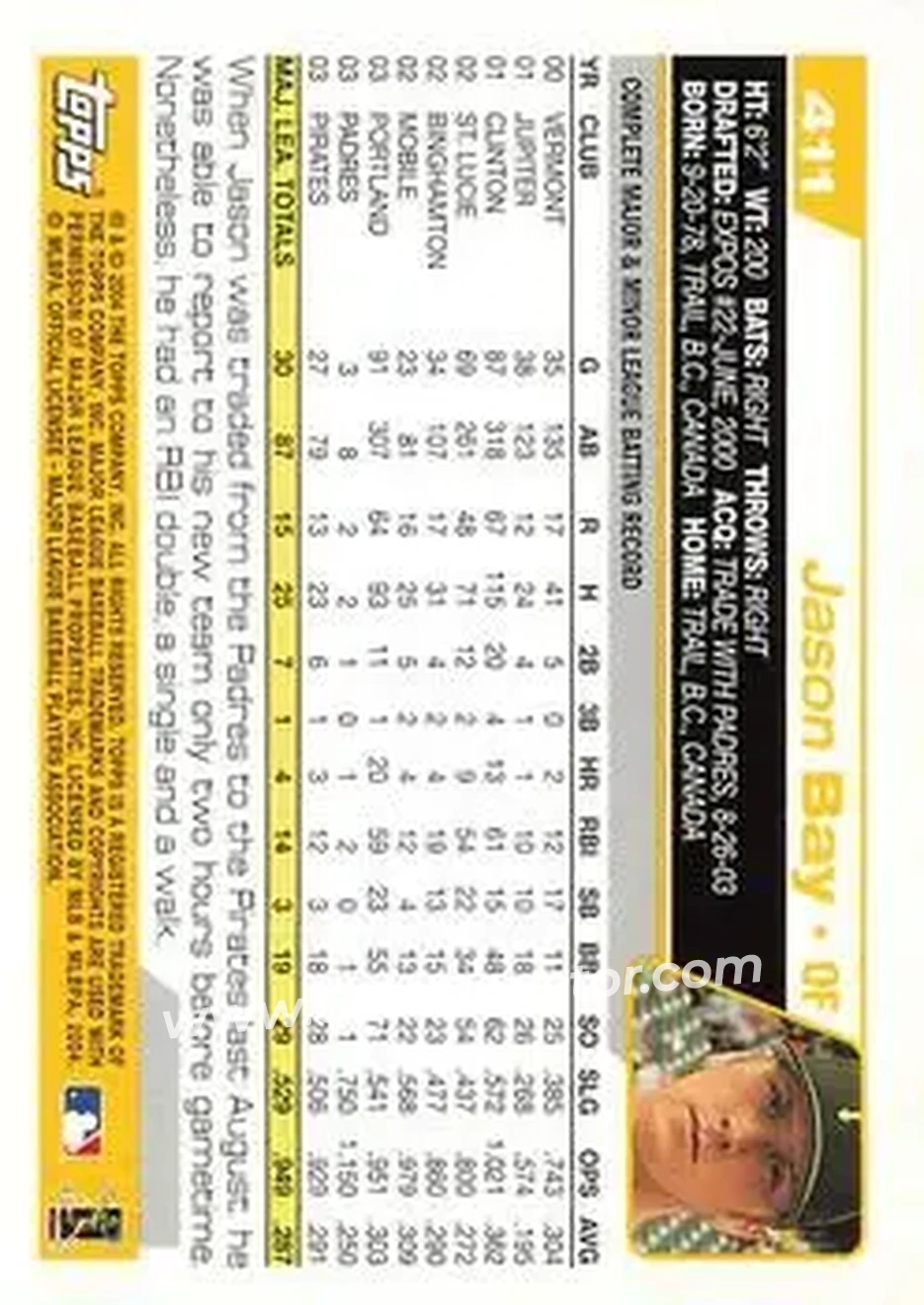 2004 Topps #411 - Jason Bay - Pittsburgh Pirates - Back 2004 Topps #411 - Jason Bay - Pittsburgh Pirates - Back