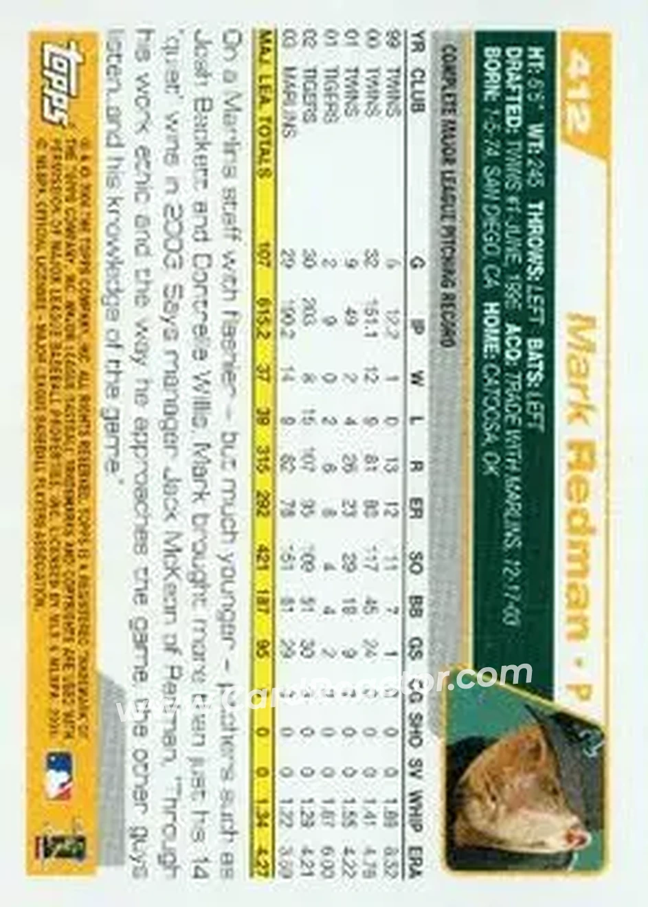 2004 Topps #412 - Mark Redman - Oakland Athletics - Back