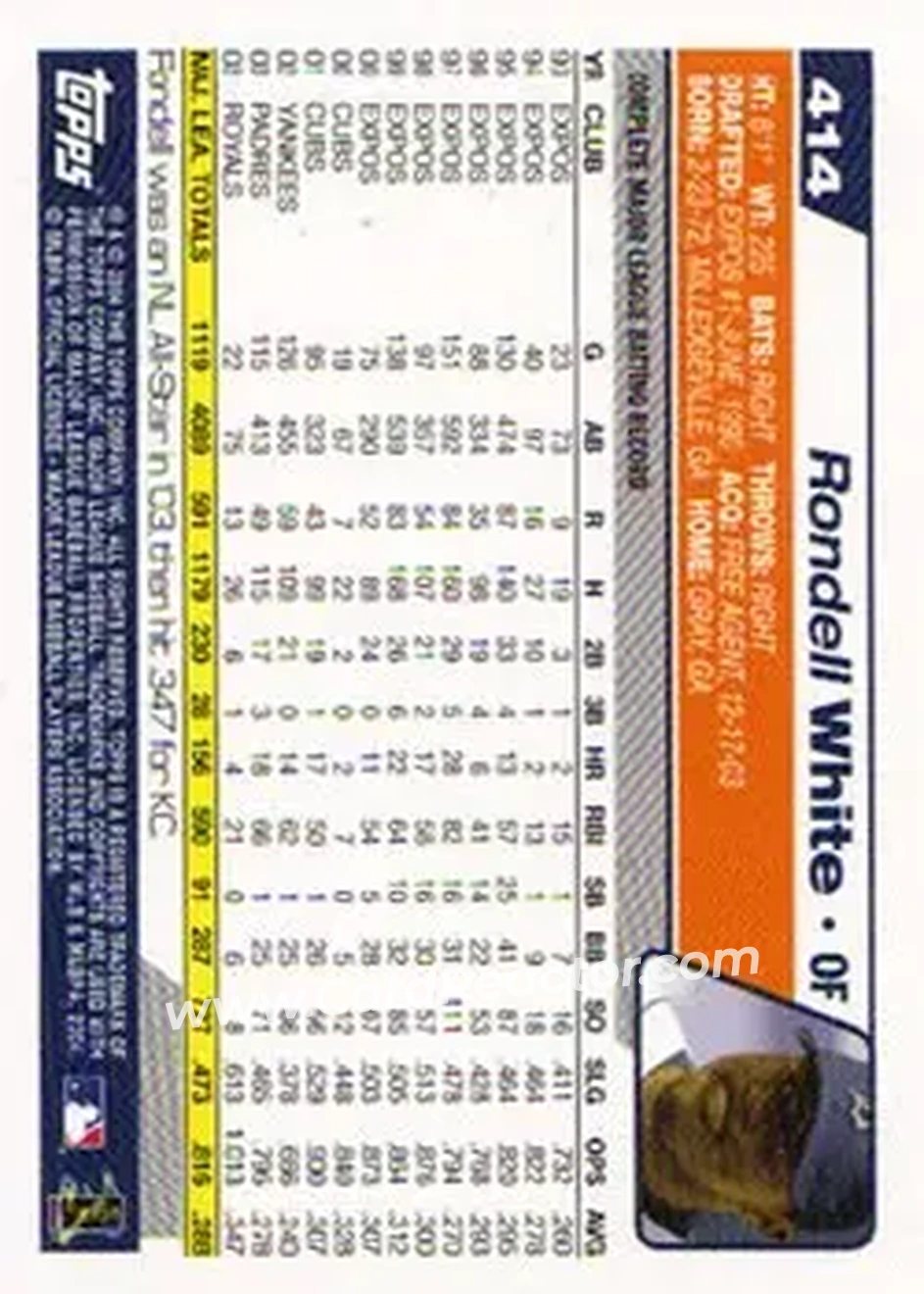 2004 Topps #414 - Rondell White - Detroit Tigers - Back