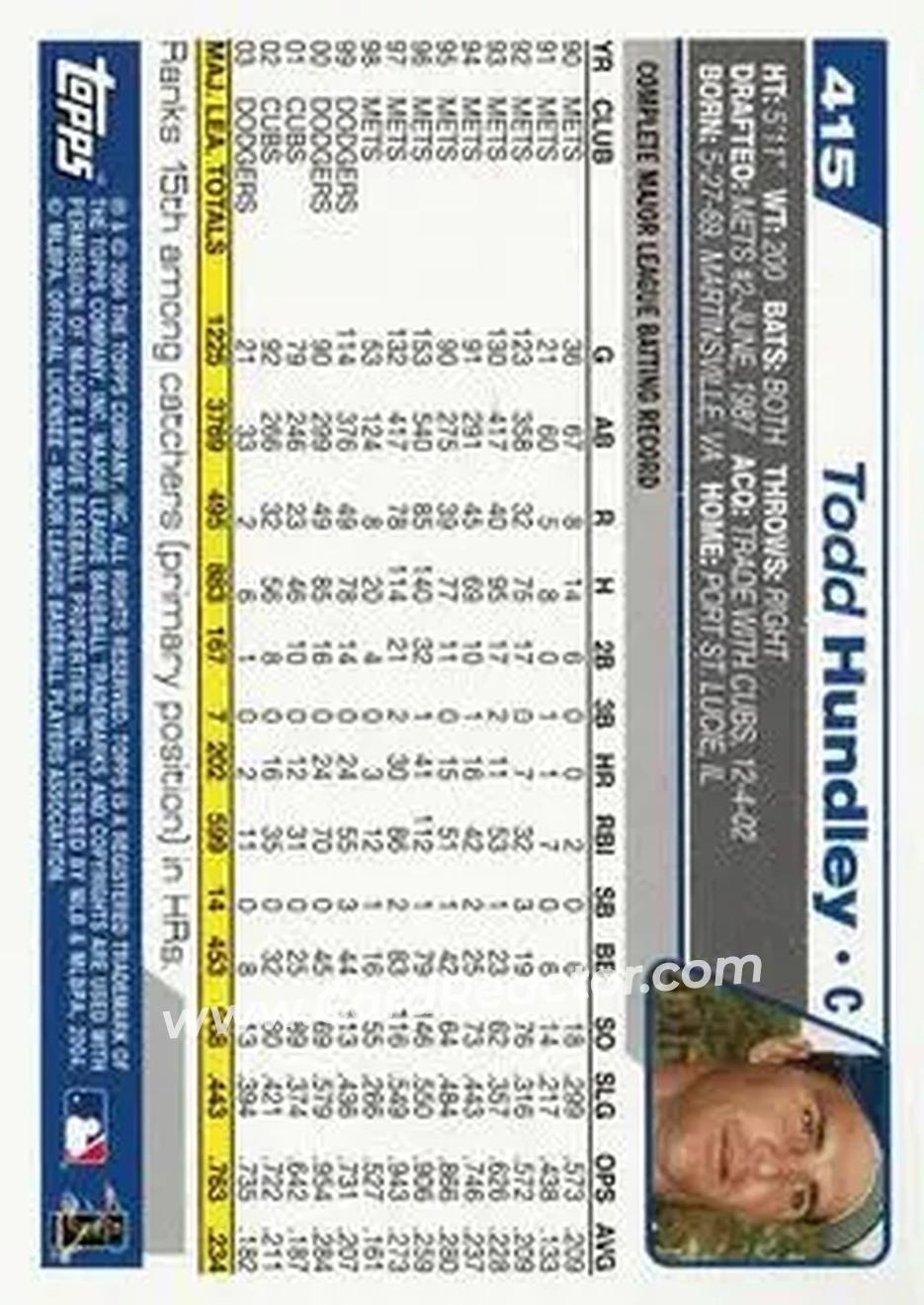2004 Topps #415 - Todd Hundley - Los Angeles Dodgers - Back 2004 Topps #415 - Todd Hundley - Los Angeles Dodgers - Back