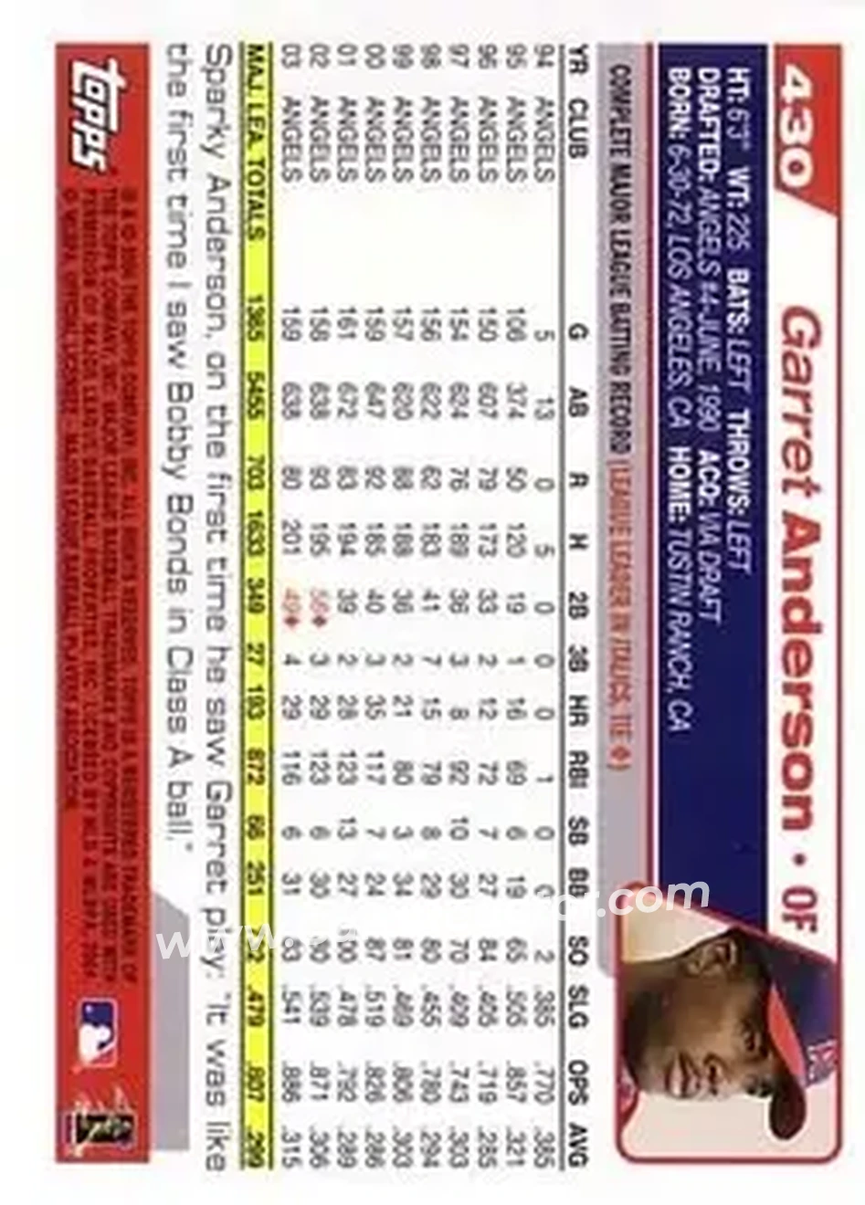 2004 Topps #430 - Garret Anderson - Anaheim Angels - Back 2004 Topps #430 - Garret Anderson - Anaheim Angels - Back