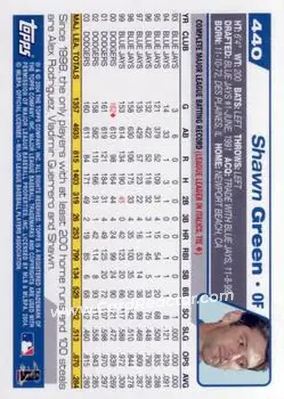 2004 Topps #440 - Shawn Green - Los Angeles Dodgers - Back 2004 Topps #440 - Shawn Green - Los Angeles Dodgers - Back
