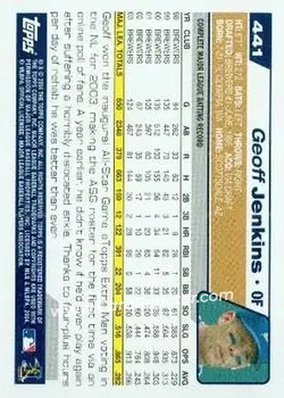 2004 Topps #441 - Geoff Jenkins - Milwaukee Brewers - Back