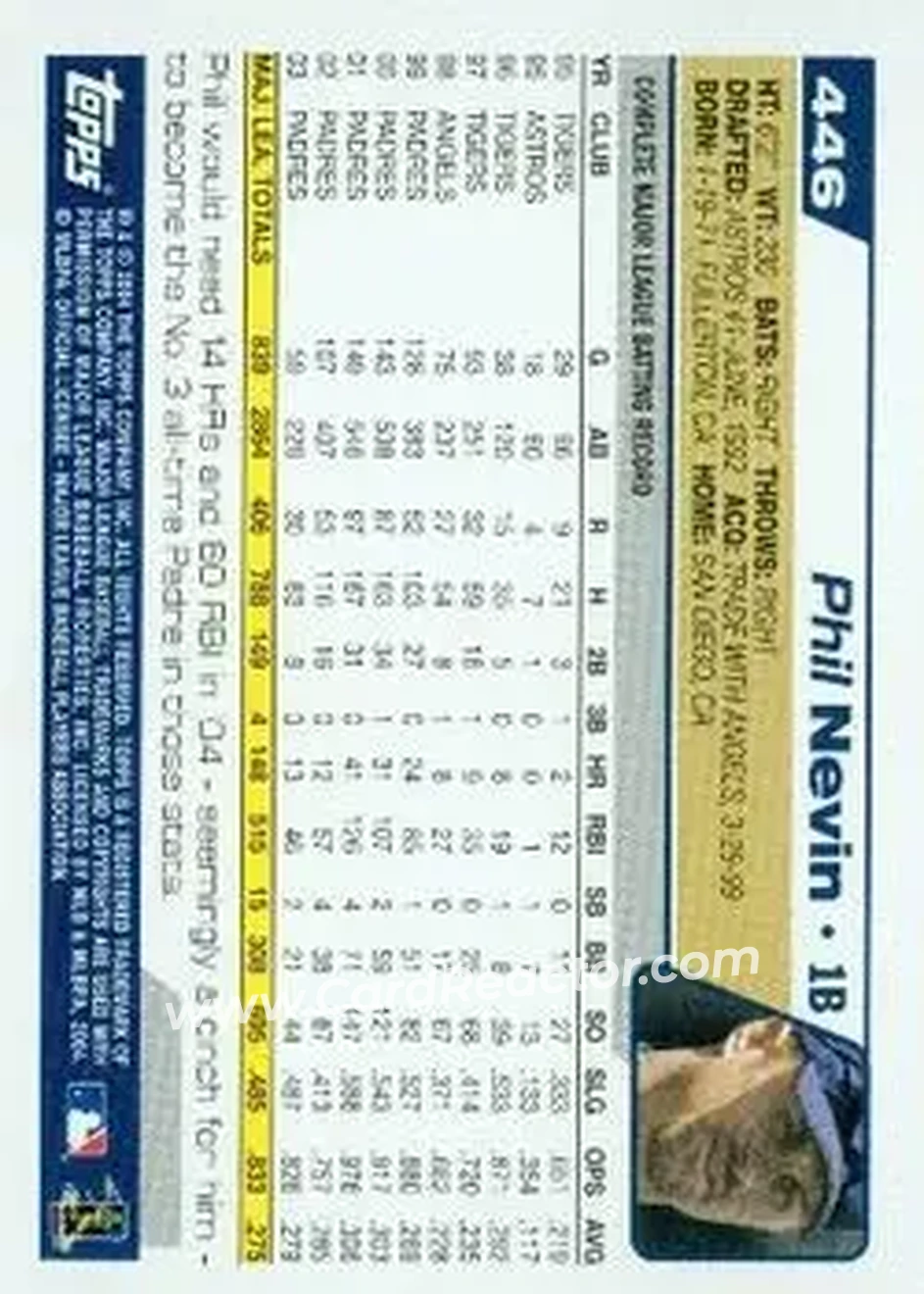 2004 Topps #446 - Phil Nevin - San Diego Padres - Back