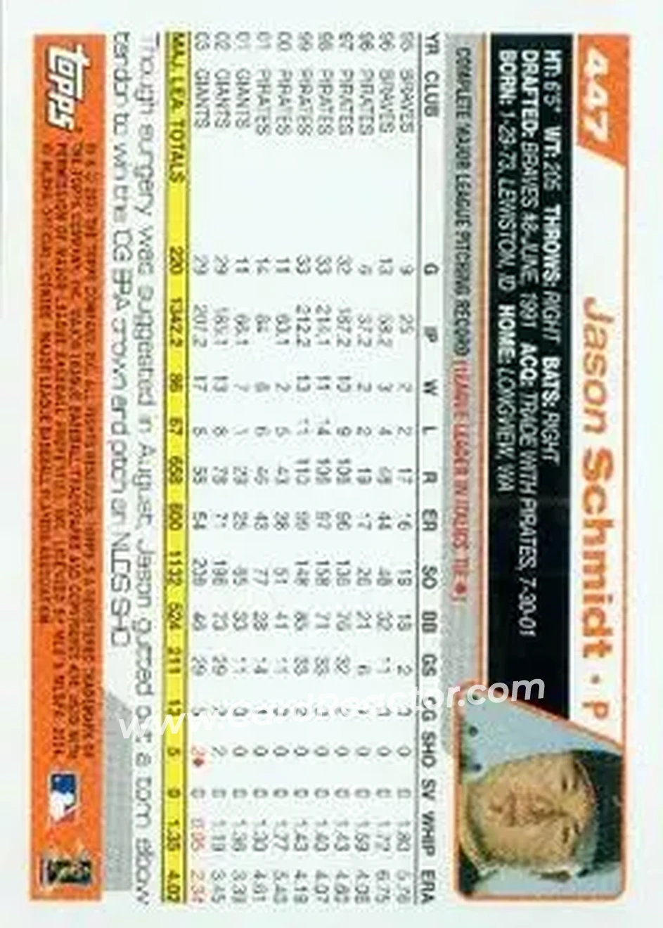 2004 Topps #447 - Jason Schmidt - San Francisco Giants - Back