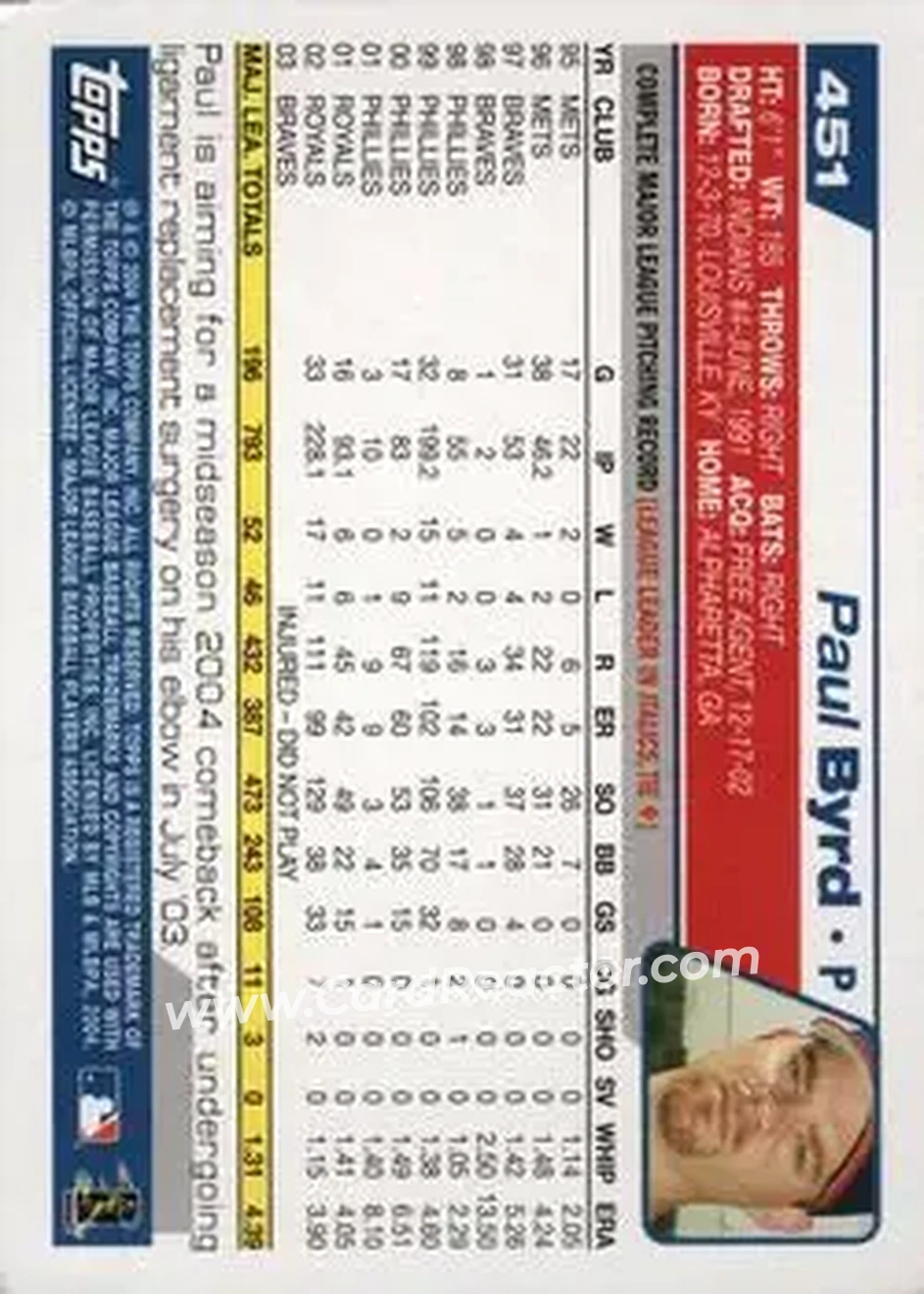 2004 Topps #451 - Paul Byrd - Atlanta Braves - Back