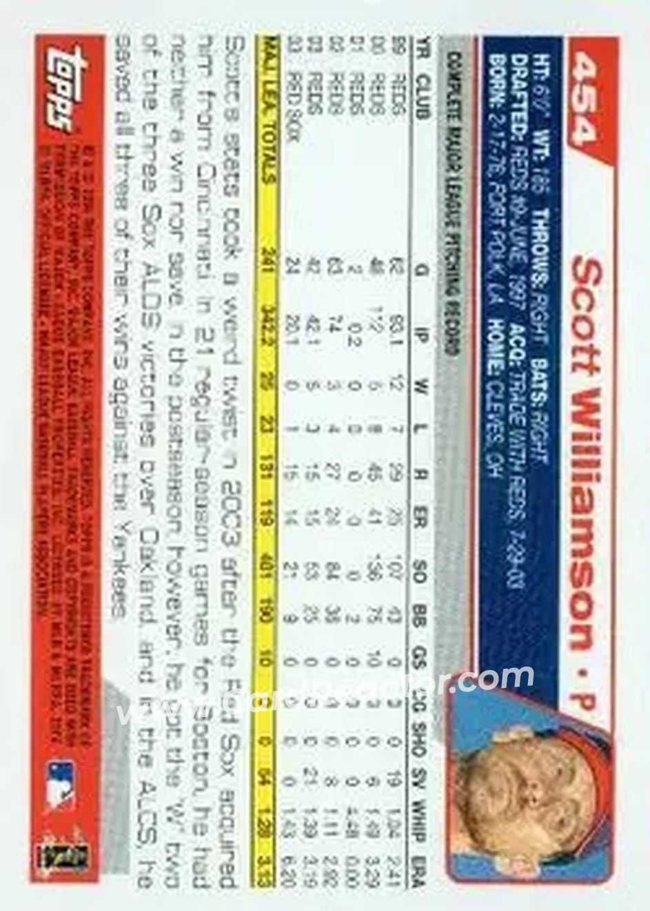 2004 Topps #454 - Scott Williamson - Boston Red Sox - Back
