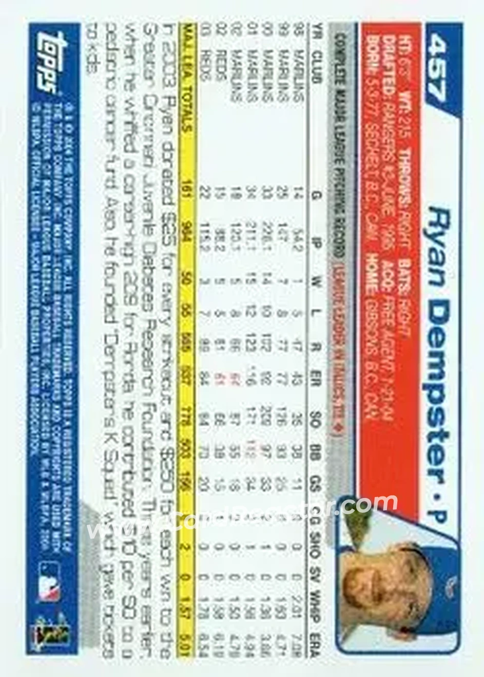2004 Topps #457 - Ryan Dempster - Chicago Cubs - Back